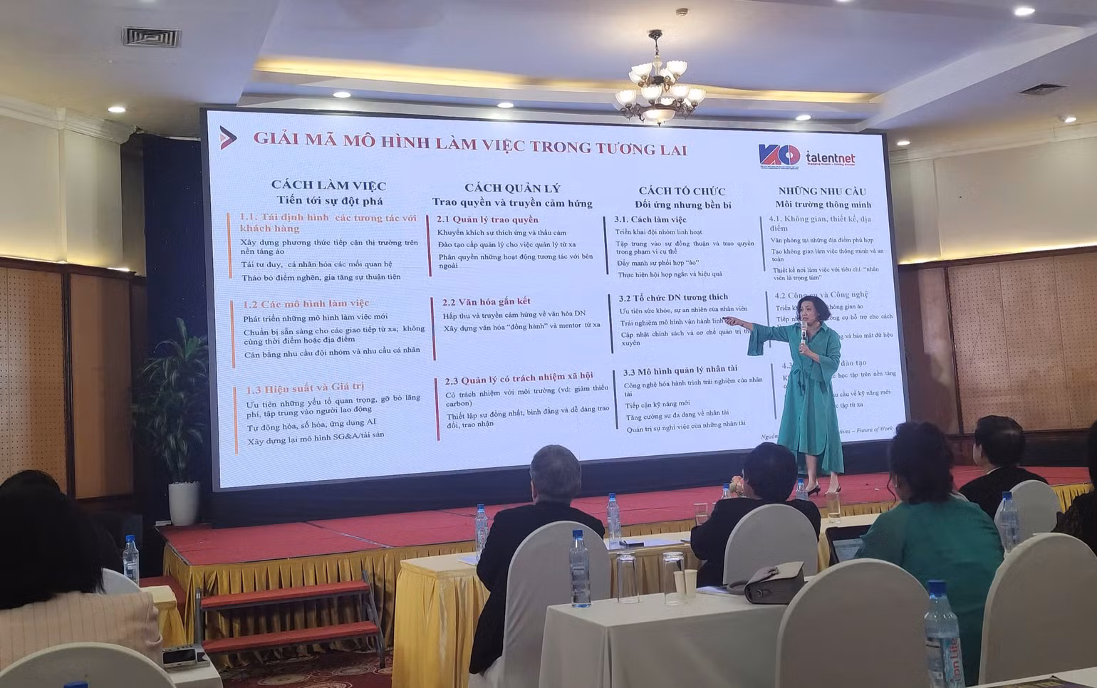 Bà Tiêu Yến Trinh, CEO Talentnet, trình bày về "Xu hướng nhân sự trong tương lai & ứng dụng AI trong quản trị nhân sự". Bà Tiêu Yến Trinh, CEO Talentnet, trình bày về "Xu hướng nhân sự trong tương lai & ứng dụng AI trong quản trị nhân sự".