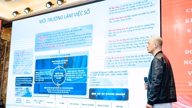 Các chuyên gia phân tích về môi trường làm việc số. Các chuyên gia phân tích về môi trường làm việc số.
