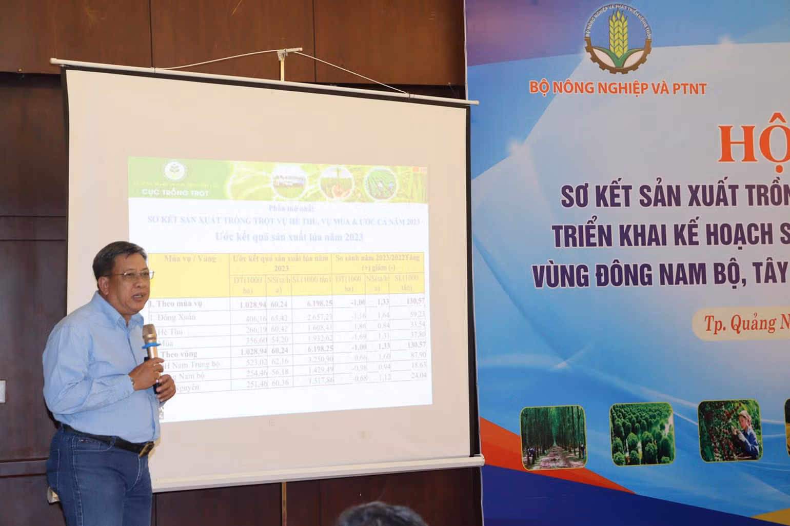 Lãnh đạo Cục Trồng trọt báo cáo tình hình sản xuất trồng trọt vụ hè thu, vụ mùa 2023; triển khai kế hoạch sản xuất vụ đông xuân 2023-2024 vùng Đông Nam Bộ, Tây Nguyên và duyên hải Nam Trung Bộ. Lãnh đạo Cục Trồng trọt báo cáo tình hình sản xuất trồng trọt vụ hè thu, vụ mùa 2023; triển khai kế hoạch sản xuất vụ đông xuân 2023-2024 vùng Đông Nam Bộ, Tây Nguyên và duyên hải Nam Trung Bộ.
