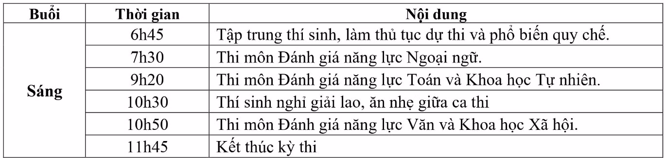 Lịch thi vào lớp 10 Trường trung học phổ thông chuyên Ngoại ngữ năm học 2023-2024 Lịch thi vào lớp 10 Trường trung học phổ thông chuyên Ngoại ngữ năm học 2023-2024
