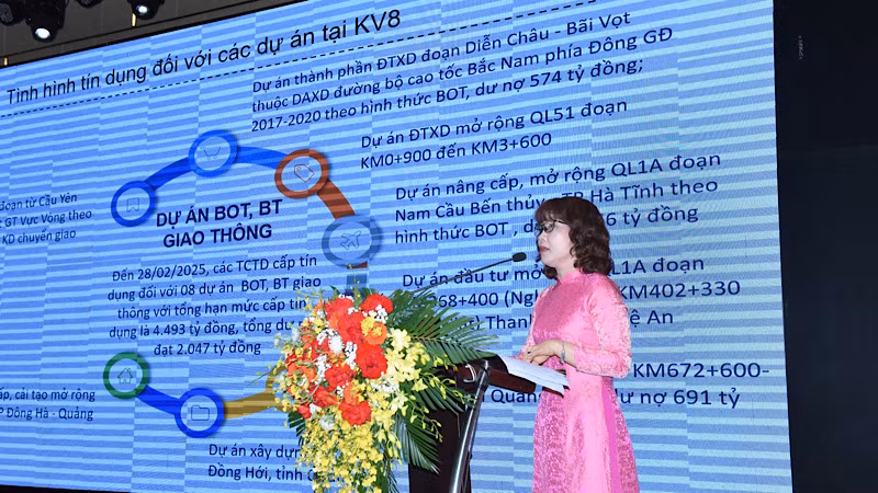 Quyền Giám đốc Ngân hàng Nhà nước chi nhánh Khu vực 8 Nguyễn Thị Thu Thu báo cáo tại Hội nghị. Quyền Giám đốc Ngân hàng Nhà nước chi nhánh Khu vực 8 Nguyễn Thị Thu Thu báo cáo tại Hội nghị.