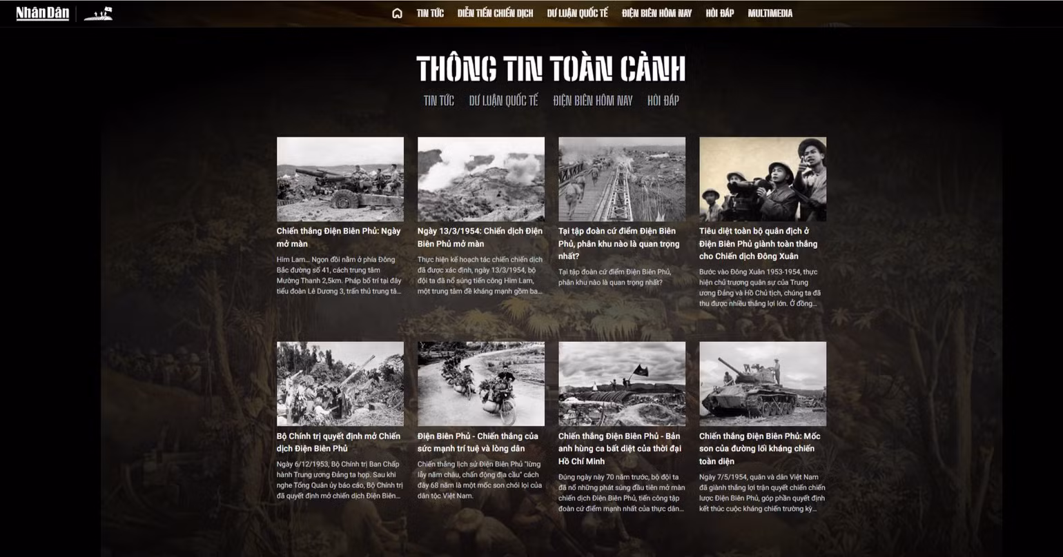 Giao diện Trang thông tin đặc biệt Chiến dịch Điện Biên Phủ của Báo Nhân Dân. Giao diện Trang thông tin đặc biệt Chiến dịch Điện Biên Phủ của Báo Nhân Dân.