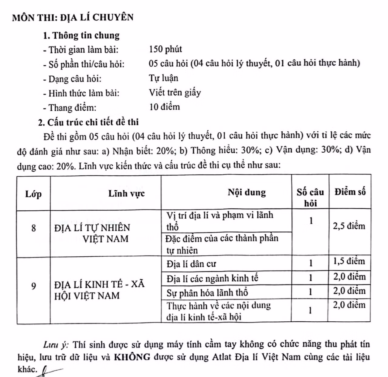 Dạng thức bài thi Địa lý chuyên Dạng thức bài thi Địa lý chuyên