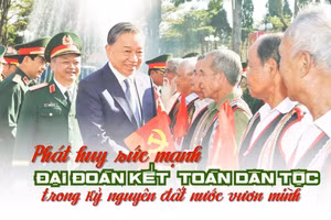Phát huy sức mạnh đại đoàn kết toàn dân tộc trong kỷ nguyên đất nước vươn mình