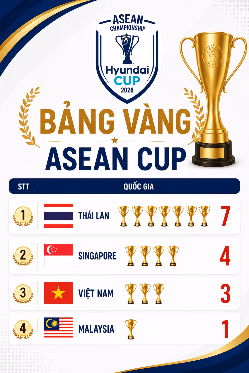 bang-vang.png