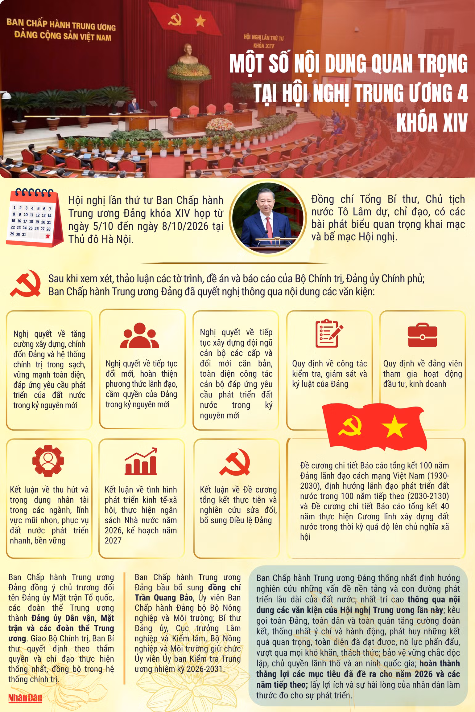 info-hoi-nghi-tw4.png
