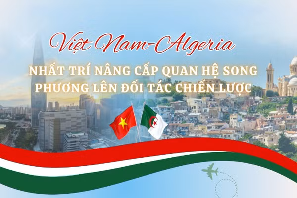 [Infographic] Việt Nam-Algeria nâng cấp quan hệ song phương lên Đối tác chiến lược