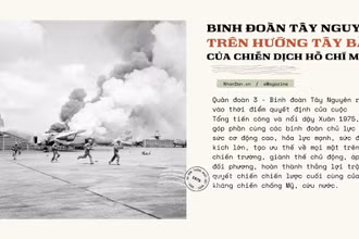 Binh đoàn Tây Nguyên trên hướng Tây Bắc của Chiến dịch Hồ Chí Minh