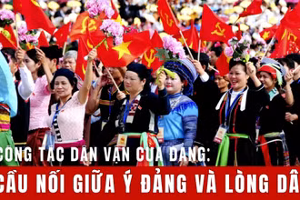 Công tác dân vận của Đảng: Cầu nối giữa ý Đảng và lòng dân