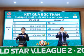 Công bố kết quả bốc thăm.