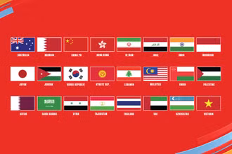 24 đội tuyển giành quyền tham dự Vòng chung kết Asian Cup 2023. (Ảnh: AFC)