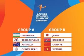 Kết quả bốc thăm bảng A và bảng B của Vòng chung kết U20 nữ châu Á 2024.