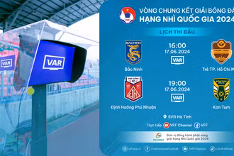 Lịch thi đấu các trận đấu của Vòng chung kết giải hạng Nhì quốc gia 2024. (Ảnh: VFF)