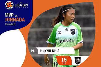 Ngày 11/11, Huỳnh Như được Liga BPI công bố là Cầu thủ hay nhất vòng 6. (Ảnh: Liga BPI)