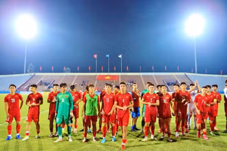 Trực tiếp các trận đấu của U20 Việt Nam tại Vòng loại U20 châu Á 2023