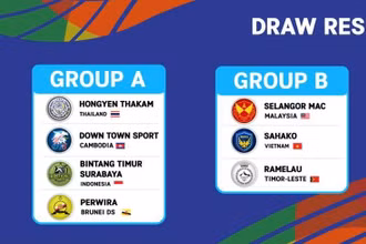 Kết quả bốc thăm AFF futsal Cup 2022. 