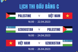 Lịch thi đấu bảng C - U17 nữ châu Á diễn ra tại Hà Nội
