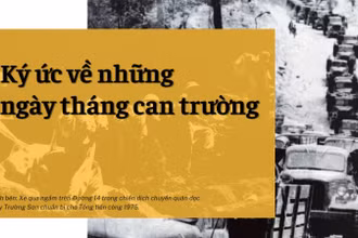 Ký ức về những ngày tháng can trường