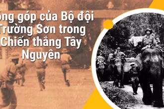 Đóng góp của Bộ đội Trường Sơn trong Chiến thắng Tây Nguyên