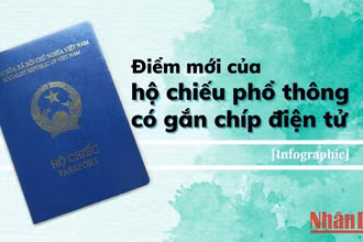 [Infographic] Điểm mới của hộ chiếu phổ thông có gắn chíp điện tử