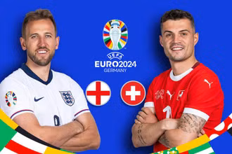 Đội tuyển Anh và đội tuyển Thụy Sĩ. (Ảnh: UEFA)