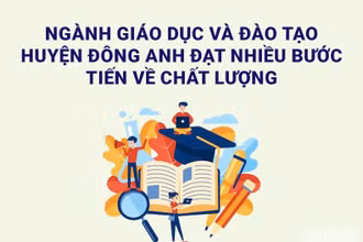Hà Nội: Chất lượng giáo dục của huyện Đông Anh đạt nhiều bước tiến