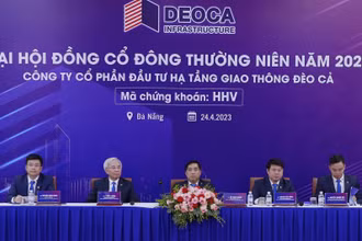 Đại hội đồng cổ đông thường niên năm 2023 của HHV.