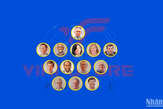 [Infographic] Hội đồng Giải thưởng VinFuture