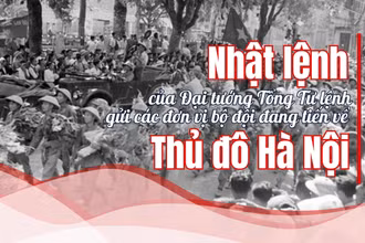 Nhật lệnh của Đại tướng Tổng Tư lệnh gửi các đơn vị bộ đội đang tiến về Thủ đô Hà Nội 