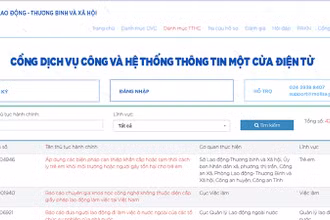 17 thủ tục hành chính về lao động-xã hội đủ điều kiện thực hiện dịch vụ công trực tuyến toàn trình
