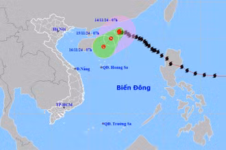 Vị trí và hướng di chuyển của bão số 8 lúc 7 giờ ngày 14/11. (Nguồn: nchmf.gov.vn)