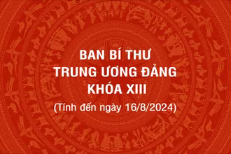 [Infographic] Ban Bí thư Trung ương Đảng khóa XIII