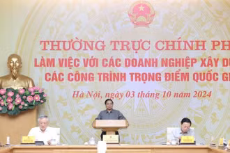 Thủ tướng Phạm Minh Chính chủ trì cuộc họp Thường trực Chính phủ với các doanh nghiệp xây dựng các công trình trọng điểm quốc gia.