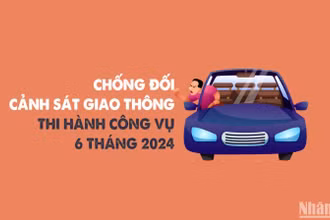 [Infographic]: Số vụ chống cảnh sát giao thông thi hành công vụ 6 tháng đầu năm 2024 tăng hơn 136% so cùng kỳ
