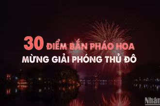 [Infographic] Chi tiết 30 điểm bắn pháo hoa mừng Ngày Giải phóng Thủ đô