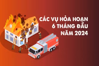 [Infographic] Các vụ hỏa hoạn trong 6 tháng đầu năm 2024