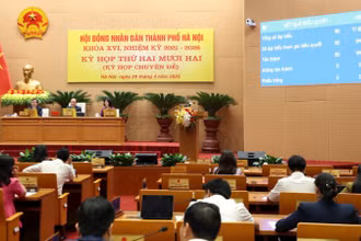 Kỳ họp thứ 22 của Hội đồng nhân dân thành phố Hà Nội. 