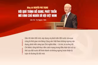 Đồng chí Nguyễn Phú Trọng với quá trình bổ sung, phát triển mô hình chủ nghĩa xã hội