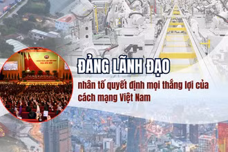 Ðảng lãnh đạo, nhân tố quyết định mọi thắng lợi của cách mạng Việt Nam