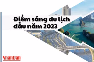 Hai tháng đầu năm 2023, ước xuất siêu 2,82 tỷ USD