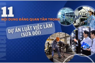 11 nội dung đáng quan tâm trong dự án Luật Việc làm (sửa đổi)