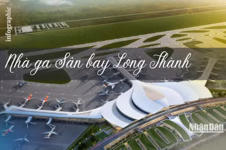 Công trình nhà ga sân bay Long Thành