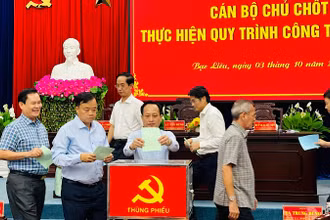 Các đồng chí lãnh đạo chủ chốt tỉnh Bạc Liêu tham gia bỏ phiếu bầu bổ sung Ủy viên Ban Chấp hành và Ban Thường vụ Tỉnh ủy. (Ảnh: TRỌNG DUY)