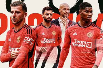 Thời gian là thứ Man Utd lãng phí để tự làm mình tụt lại phía sau.