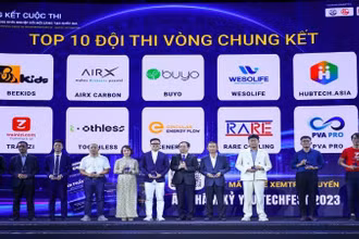 Các đội dự thi Vòng chung kết tại Cuộc thi Tìm kiếm tài năng khởi nghiệp sáng tạo Quốc gia năm 2023.