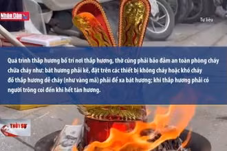 Hà Nội khuyến cáo phòng cháy khi thắp hương, đốt vàng mã dịp Tết