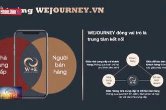 Đưa sản phẩm du lịch sức khỏe lên nền tảng số