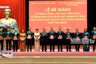 Nâng cao năng lực, tư duy chiến lược cho cán bộ quy hoạch