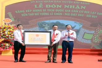 Thừa ủy quyền của Bộ trưởng Văn hóa, Thể thao và Du lịch, đồng chí Nguyễn Đức Vượng, Phó Chủ tịch UBND tỉnh Hà Nam trao Bằng xếp hạng Di tích quốc gia Căn cứ địa Lạt Sơn cho cán bộ, nhân dân huyện Kim Bảng.