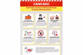 Ngân hàng Agribank khuyến cáo khách hàng các hình thức lừa đảo qua mạng.